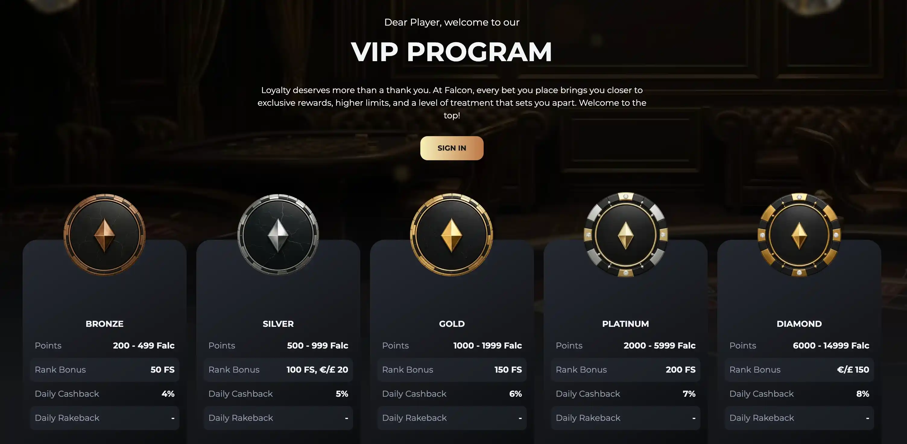 Falcon Casino casino review section 6